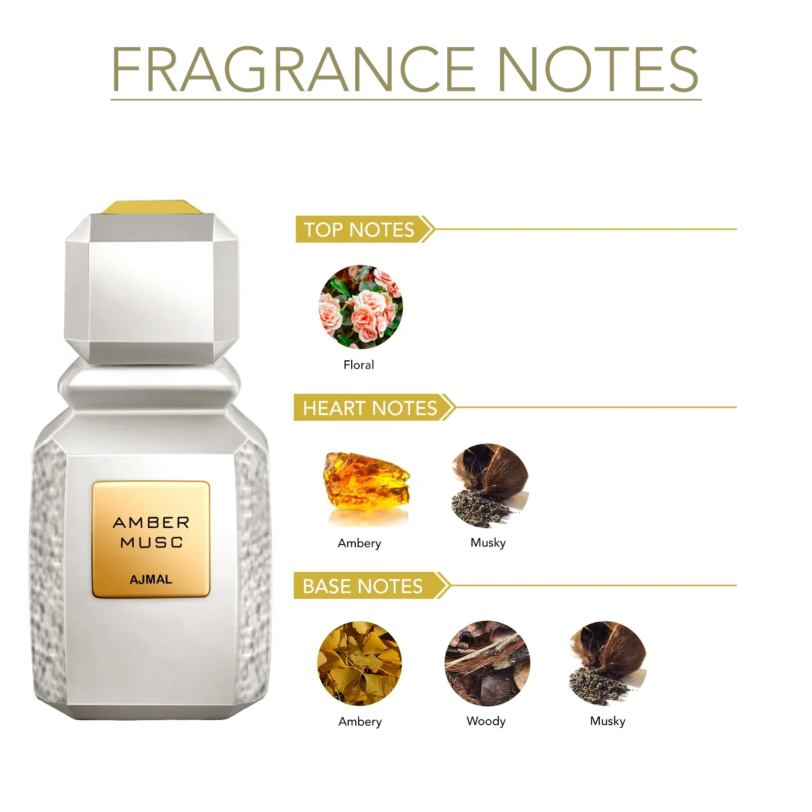 Ajmal Amber Musc Eau De Perfume 100ml For Men & Women - Image 3