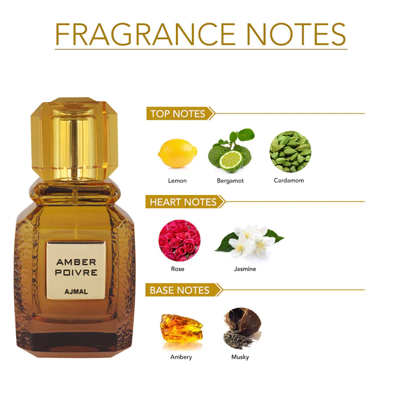 Ajmal Amber Poivre Eau De Perfume 100ml For Men & Women - Image 3