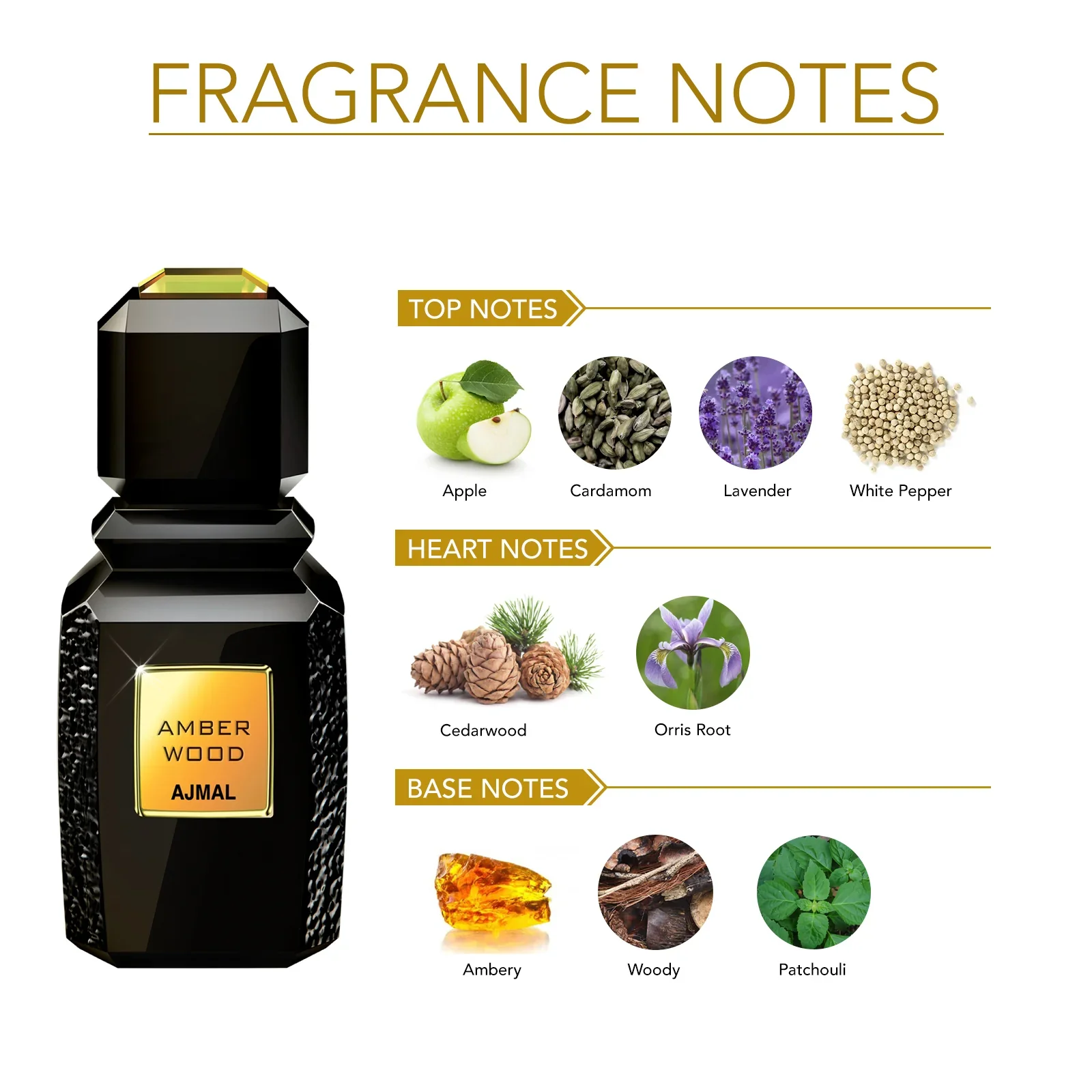 Ajmal Amber Wood Eau De Perfume 100ml For Men & Women - Image 3