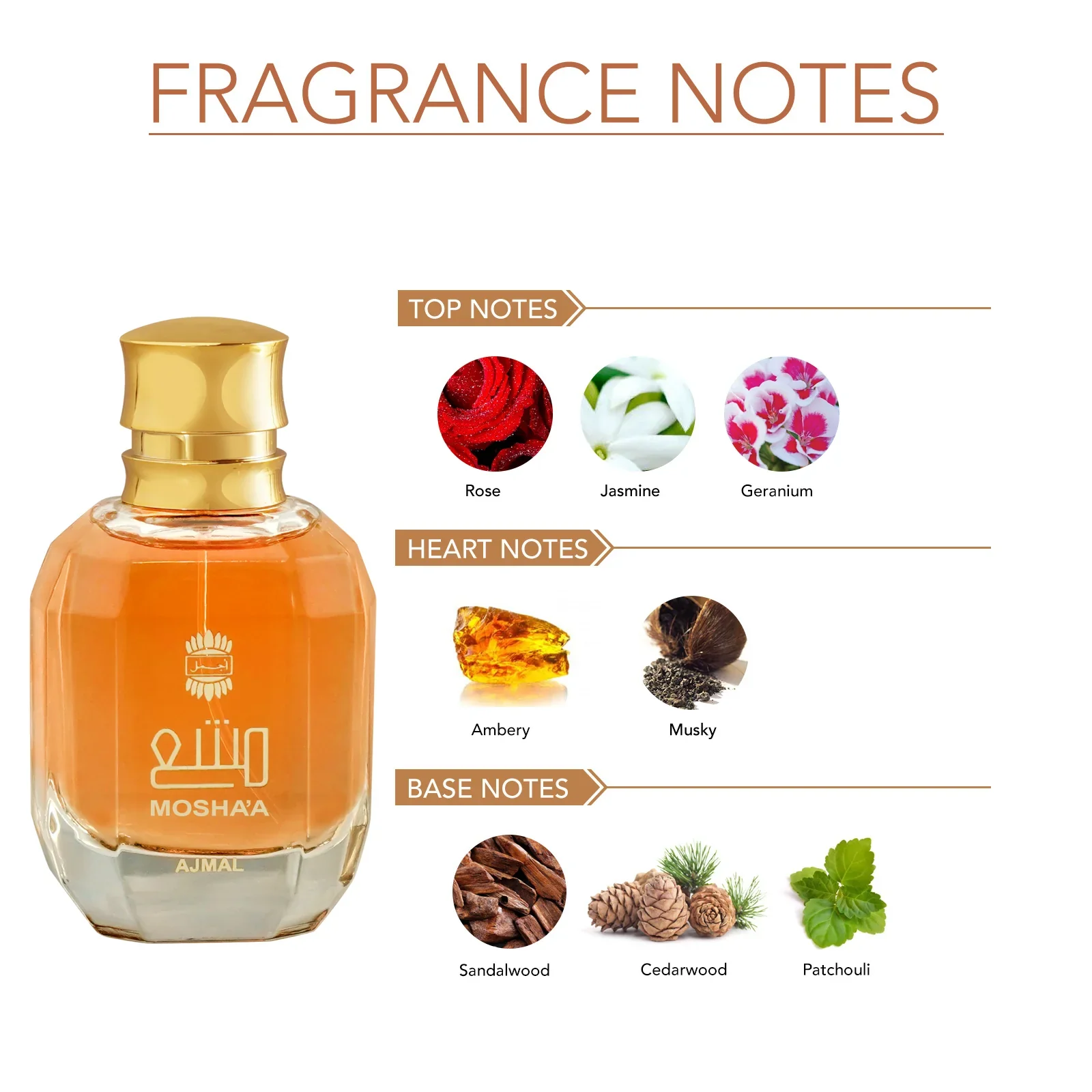 Ajmal Mosha'a Eau De Parfum 50ml for Men & Women - Image 3