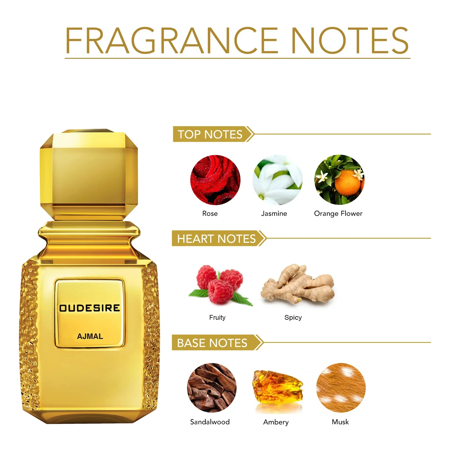 Ajmal Oudesire Eau de Parfum 100ml For Men & Women - Image 3