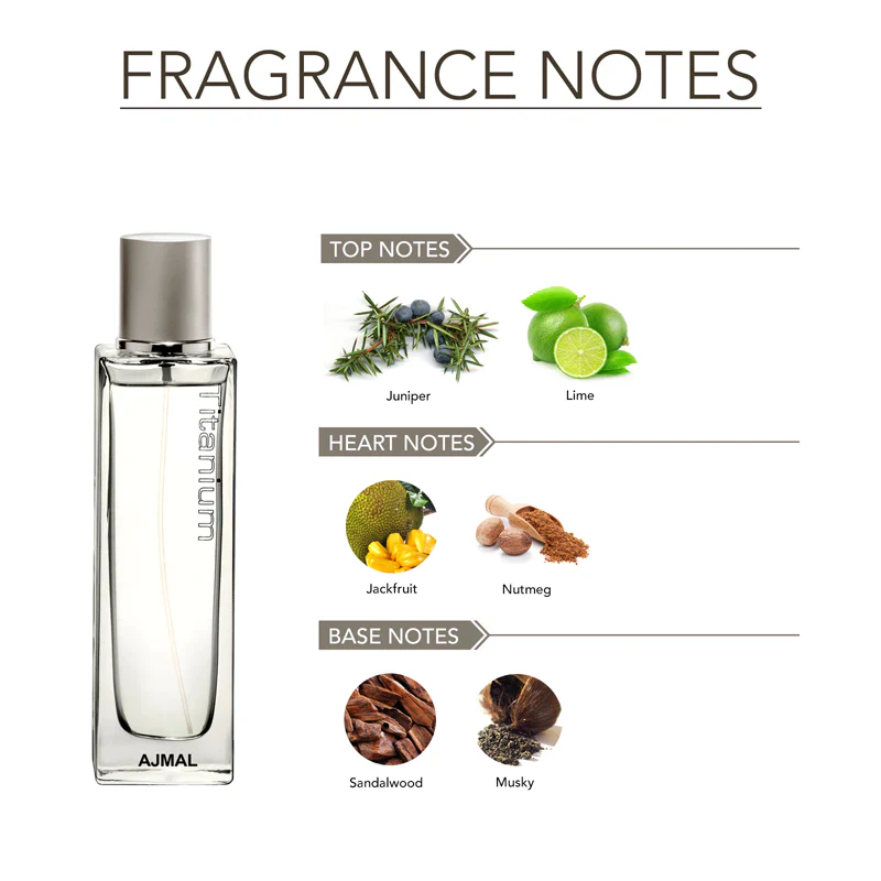 Ajmal Titanium Eau De Parfum 100ml for Men - Image 3