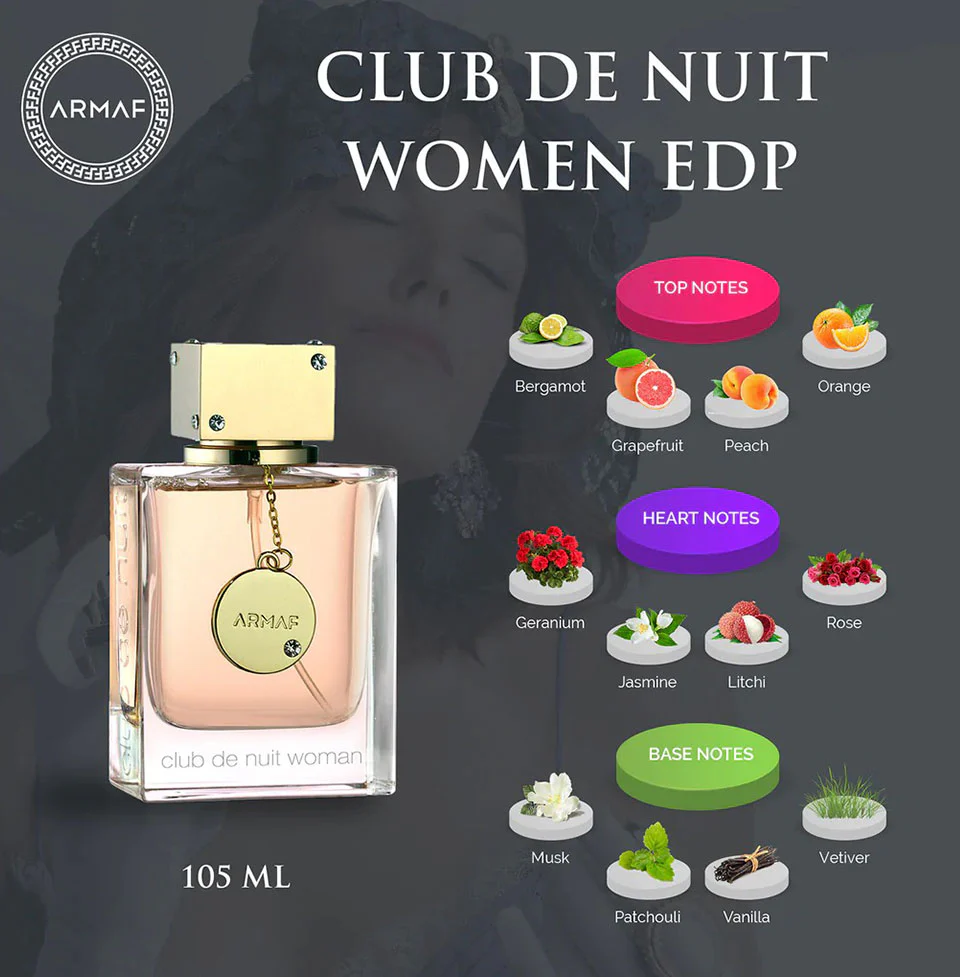 Armaf Club De Nuit Pink Eau De Parfum 105ml For Women - Image 3