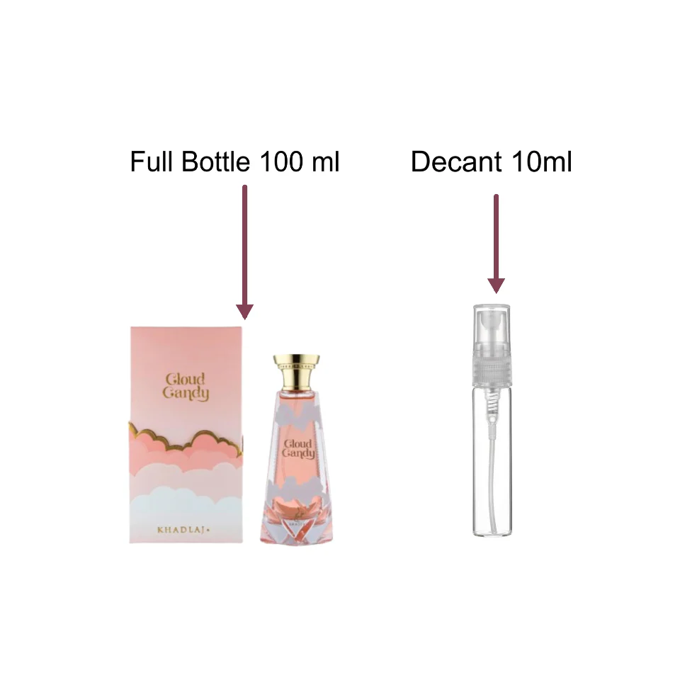 Decant/Sample Of Khadlaj Cloud Candy Eau De Parfum 10ml For Woman