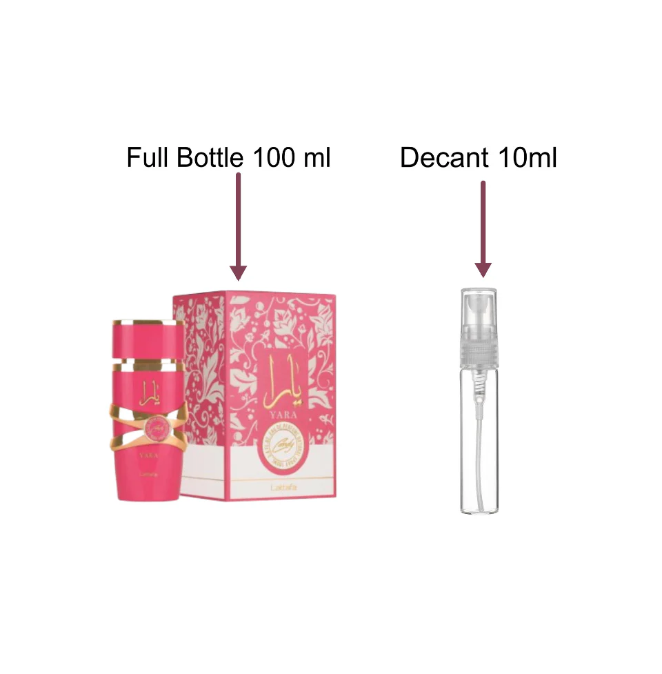Decant/Sample Of Lattafa Yara Candy Eau De Parfum 10ml For Women