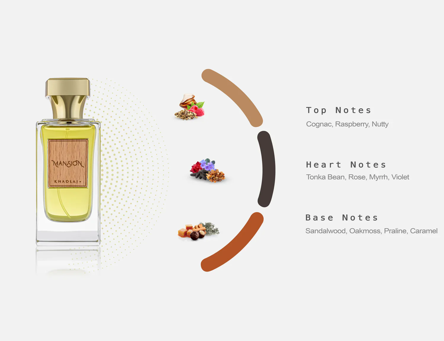 Khadlaj Mansion Eau De Parfum 100ml For Man & Woman - Image 3