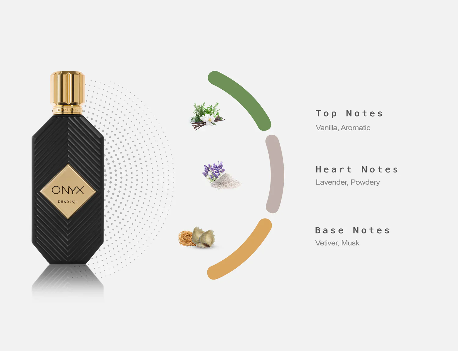 Khadlaj Onyx Gold Eau De Parfum 100ml For Man & Woman - Image 4