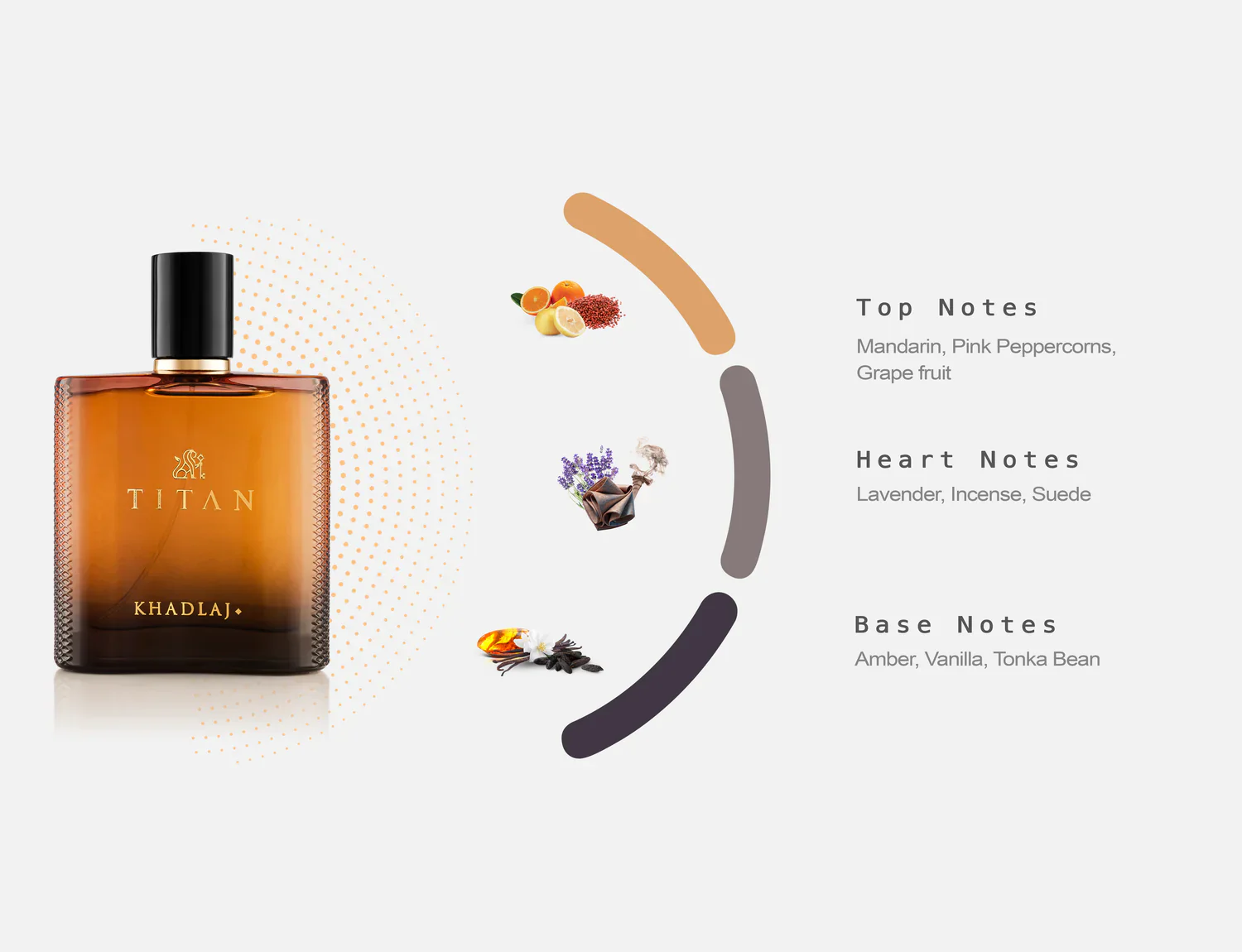 Khadlaj Titan Eau De Parfum 100ml For Man - Image 4