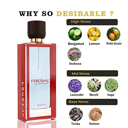 RiiFFS Freshly Eau De Parfum For Men 100ml - Image 3