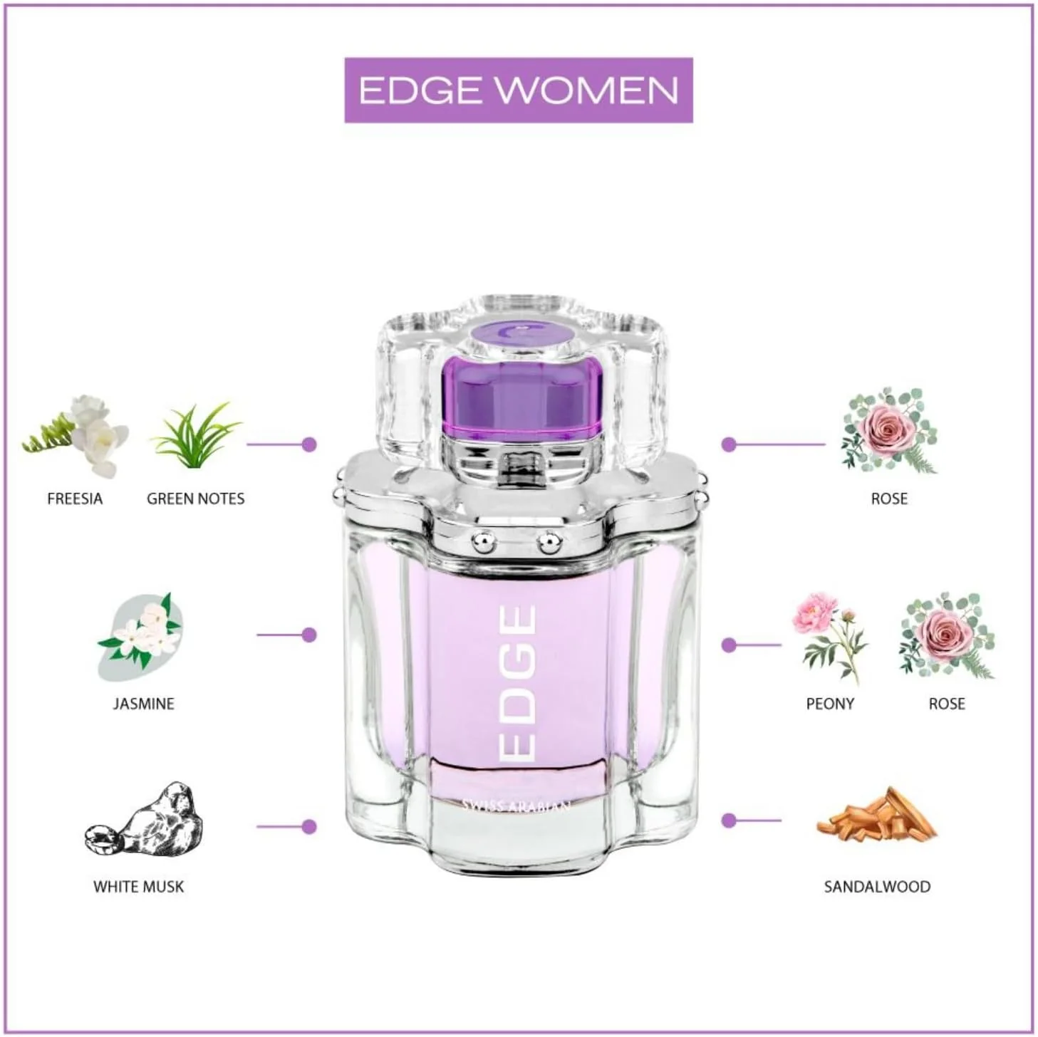Swiss Arabian Edge Eau De Parfum 100ml For Women - Image 3