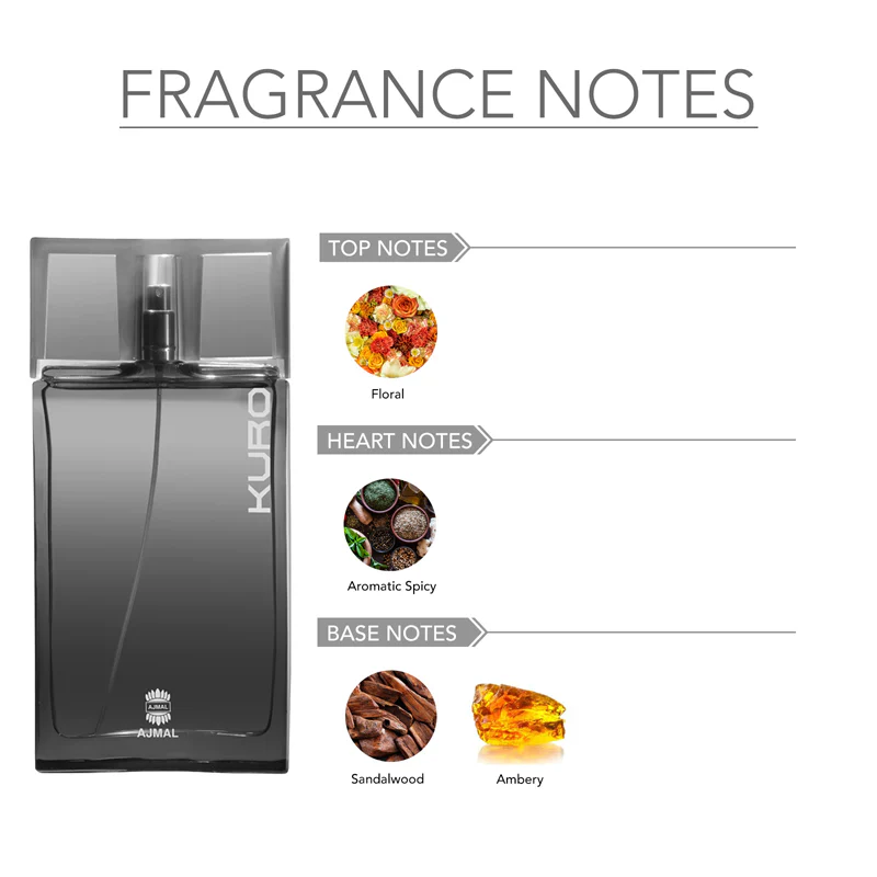 Ajmal Kuro Eau De Parfum 90ml for Men - Image 3